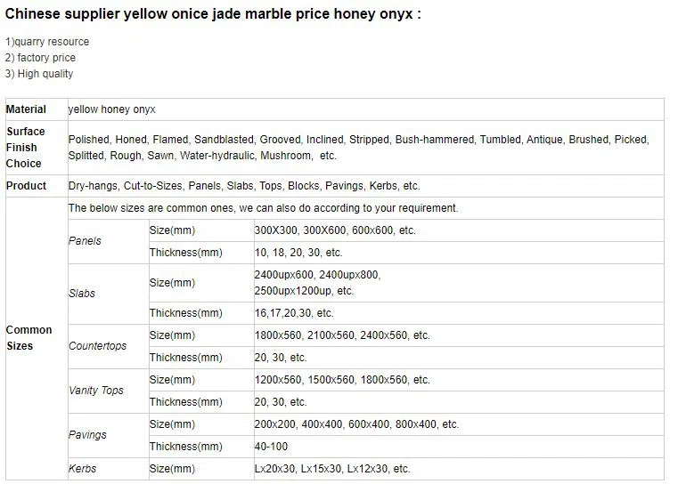 Chinese Supplier Yellow Onice Jade Marble Price Honey Onyx