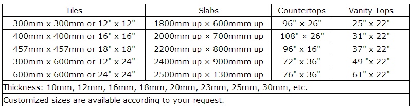 MARBLE AND GRANITE SLABS SIZE.png