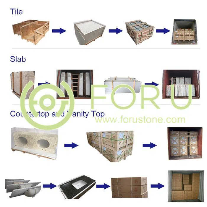 Marble Composite Aluminum Honeycomb Panel package