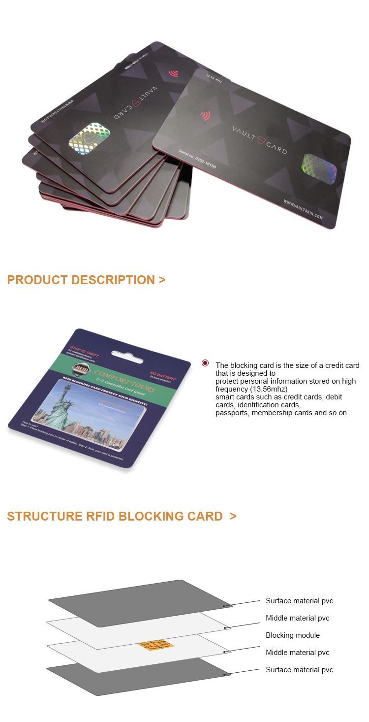 ID Smart Card: The Future of Secure Identification
