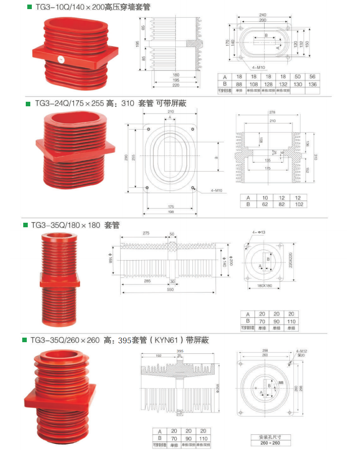 DOWE High voltage Epoxy resin TG3 for 24KV Switchgear Cabient Insulating Bushing