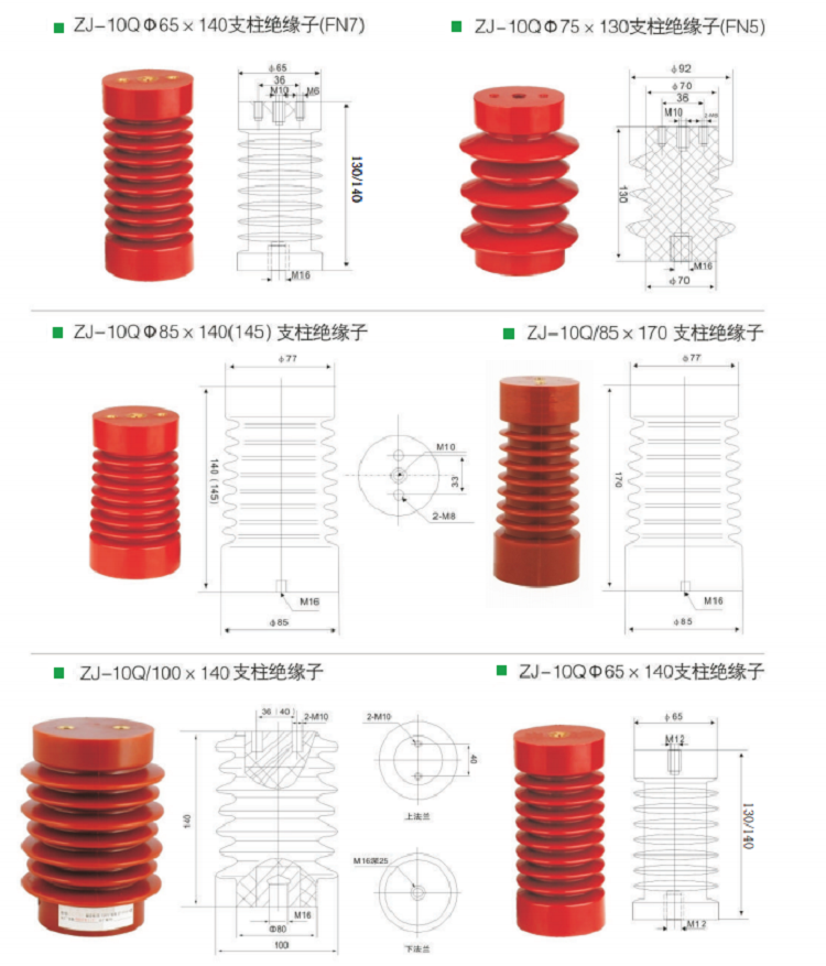 Pin Insulator High Voltage 65x140 Epoxy Resin Customized 10KV 65X140 8000N 65x140,insulator DOWE 20N