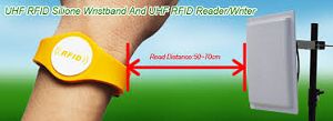 Watch Wristband Tag It RFID Event Wristbands Passive RFID Labels RFID for Tracking Radio Frequency Chip Good Quality.